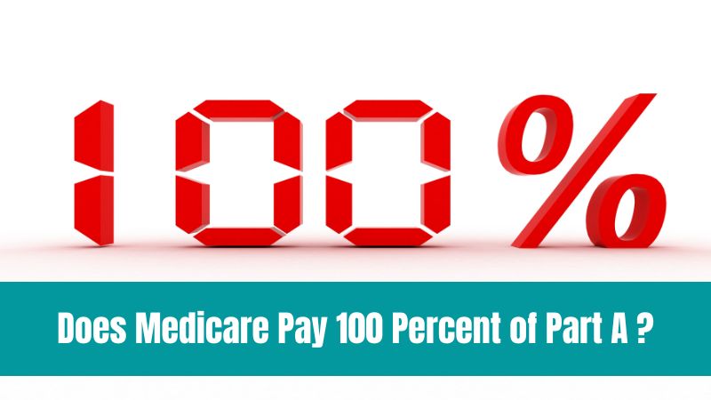 Medicare Pay 100 Percent of Part A in 2023